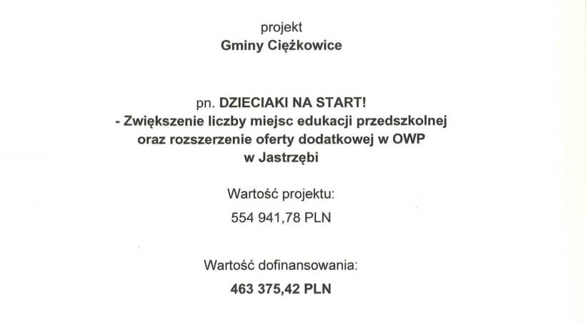 DZIECIAKI NA START ! – dofinansowanie dla Przedszkola w Jastrzębi